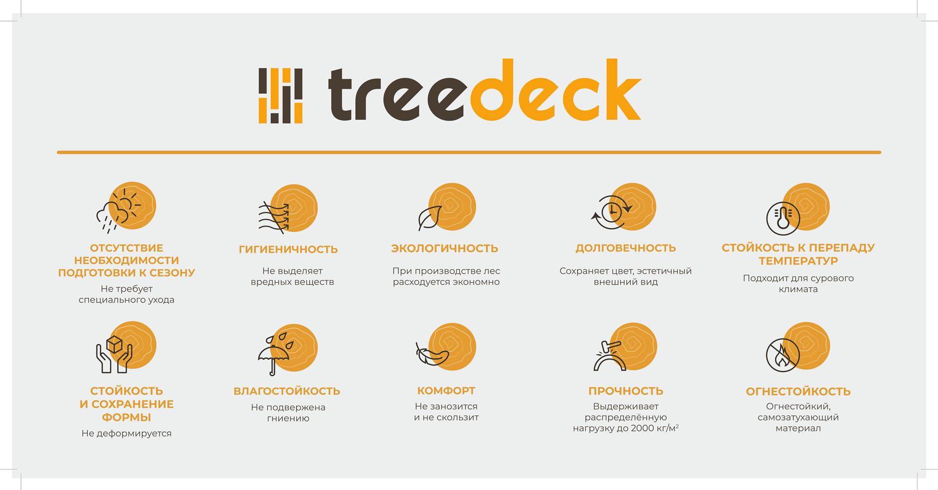 Террасная доска Treedeck